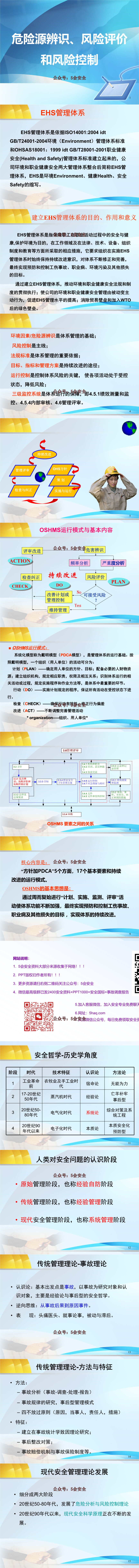 双体系：危险源辨识及风险控制（121页）
