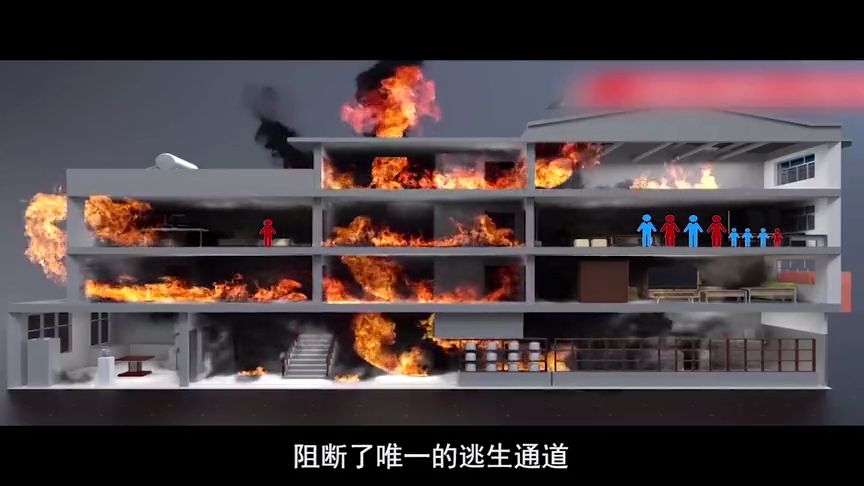2020典型火灾案例警示片
