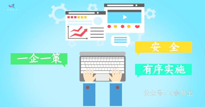 2021年春节后企业复工复产安全生产提示
