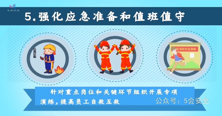 2021年春节后企业复工复产安全生产提示