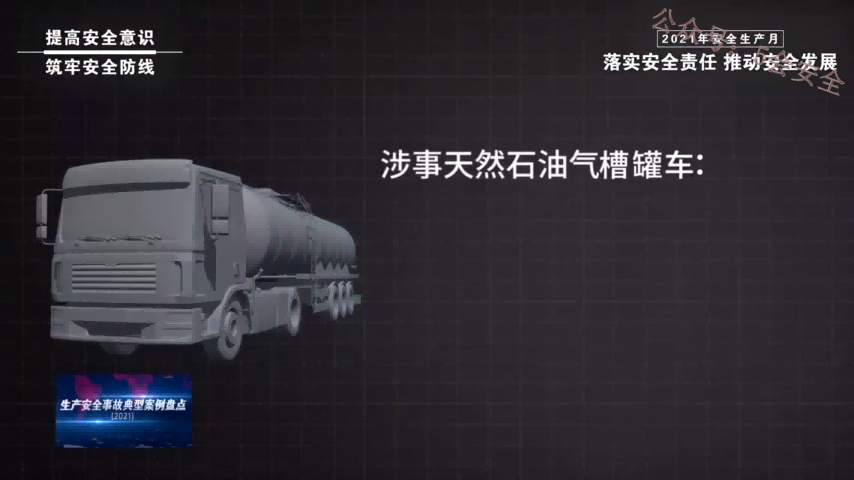 2021生产安全事故典型事案例盘点全集