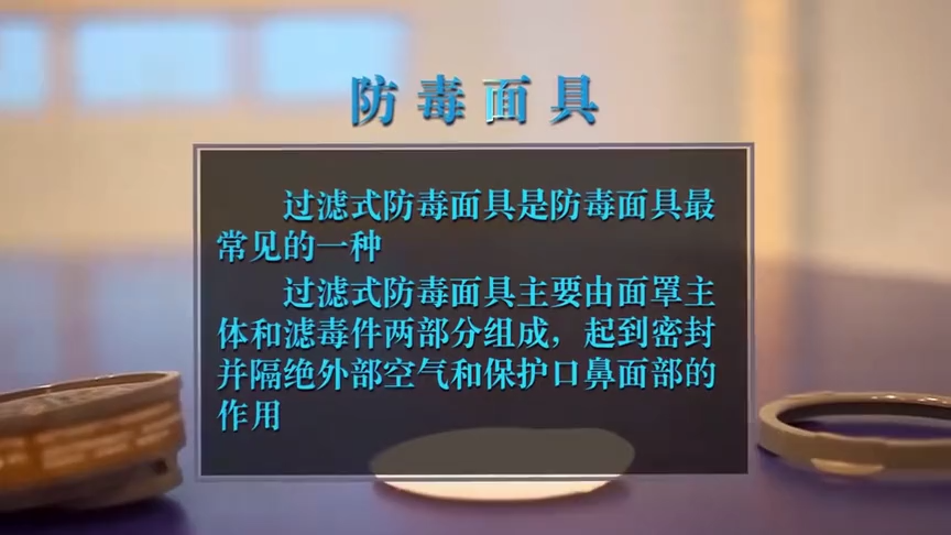 2025劳动防护用品穿戴使用标准宣教片（全集）