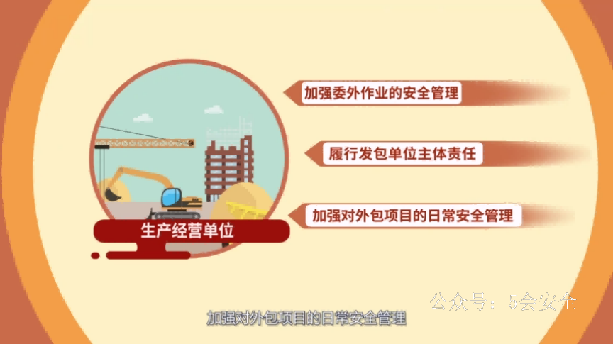 9分钟带你学习《生产经营单位安全生产主体责任清单》宣教片