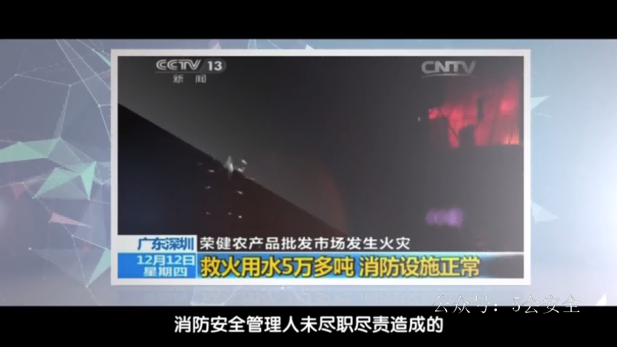 九类场所消防安全指南-商场市场篇