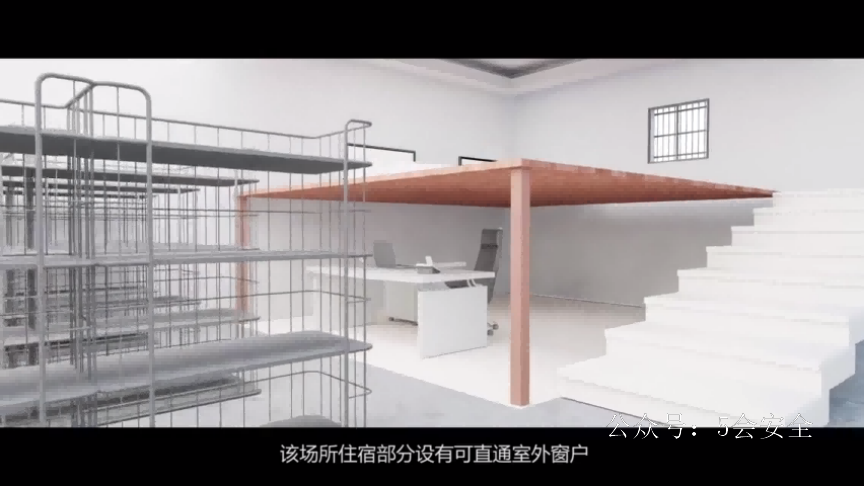 九类场所消防安全指南-多合一场所篇