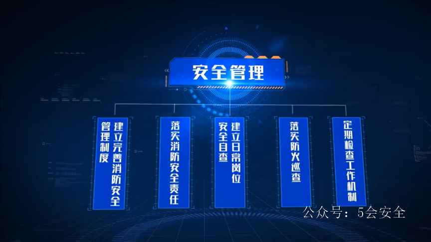 仓储物流场所火灾警示片