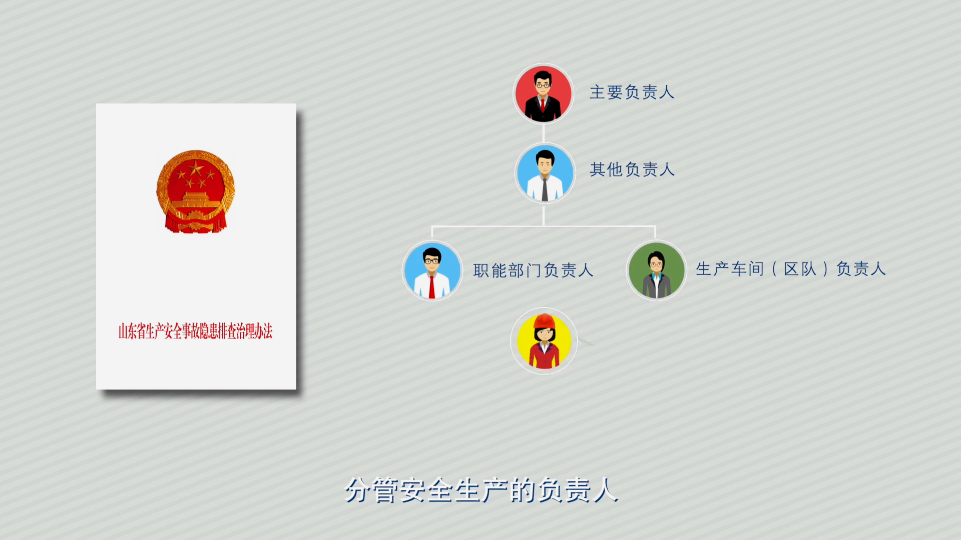 企业如何深入开展安全生产隐患排查治理