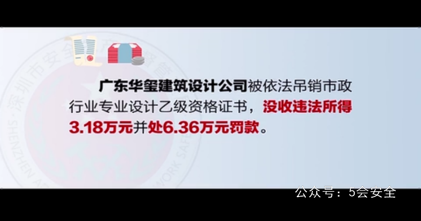企业安全生产主体责任缺失警示录