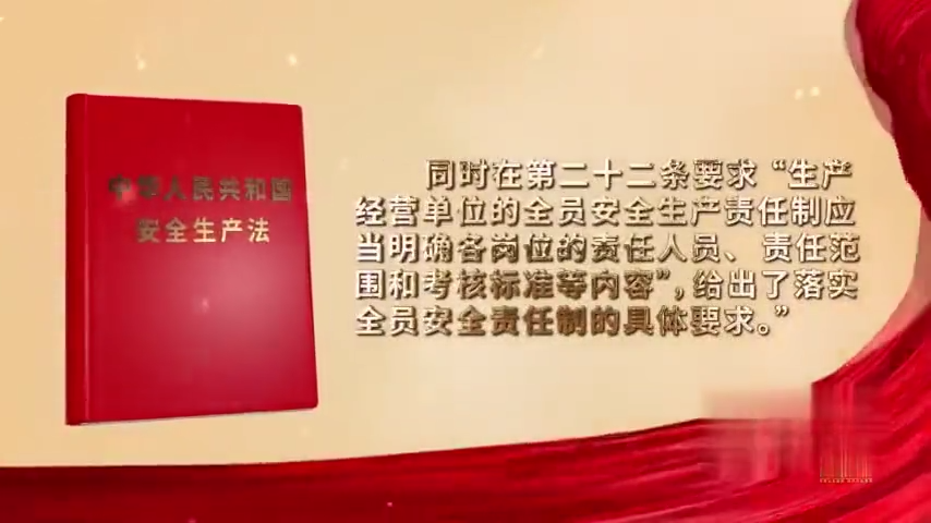 全员安全生产责任制宣贯片
