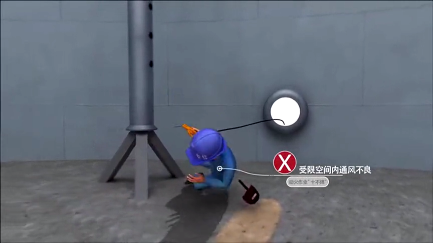 动画版：动火作业十不焊