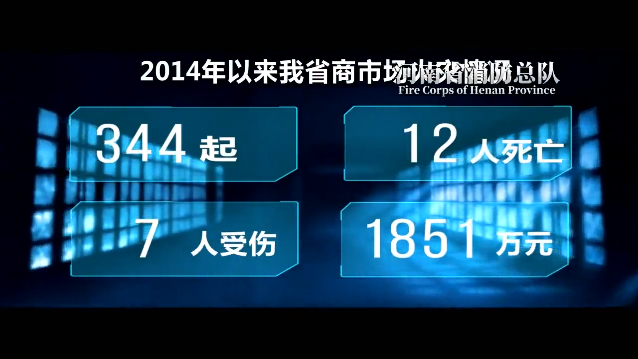 商场市场火灾警示录