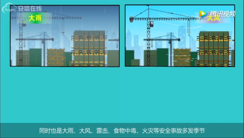 夏季施工消防安全培训