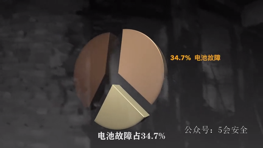 夺命电瓶！必须警惕！这些电动自行车火灾事故太吓人……