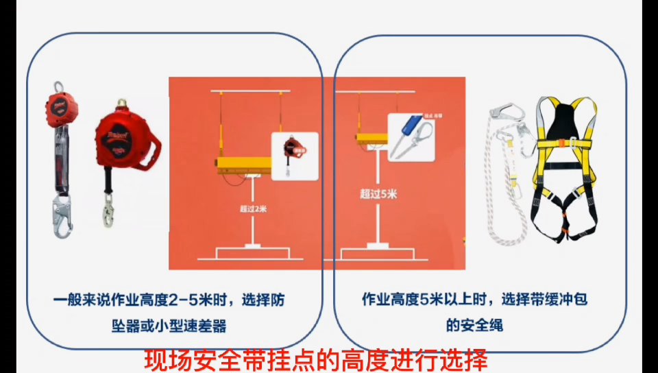 安全带安全检查要点解析