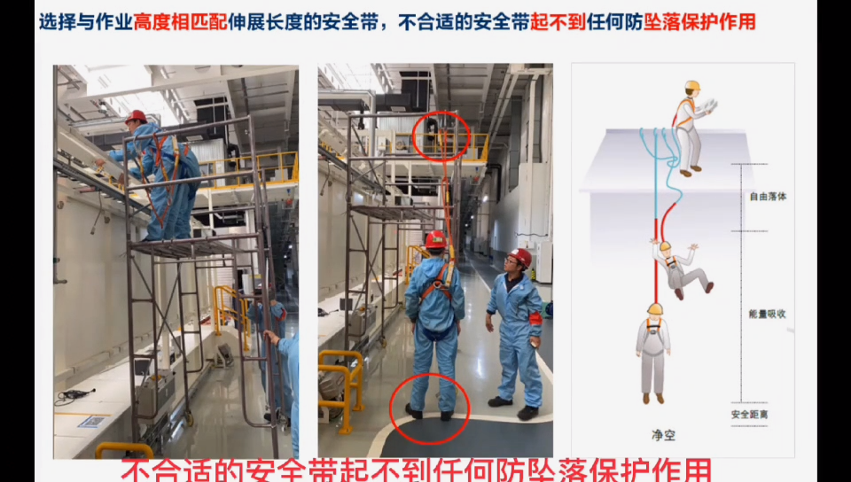 安全带安全检查要点解析