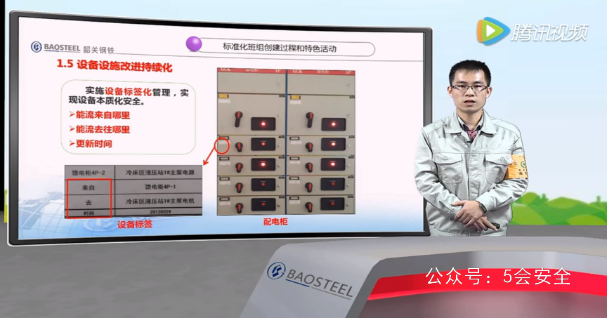 安全管理标准化示范班组创建成果展示 超清(720p)