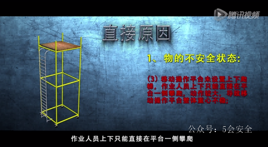 工人高处作业时坠落，马上转发给工又看看！