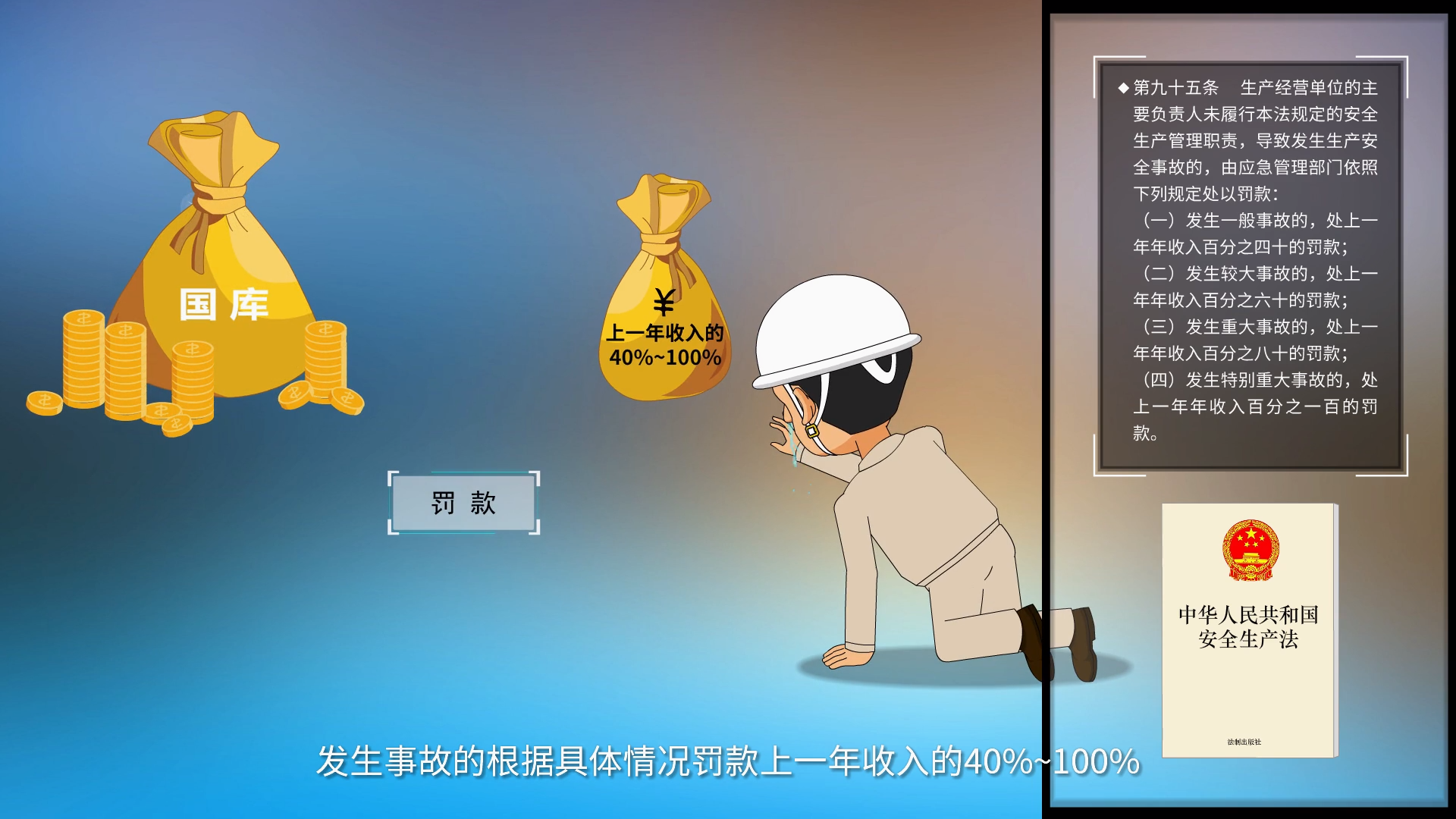新安法法律风险宣教片《全员安全生产责任制大家都是安全责任人》