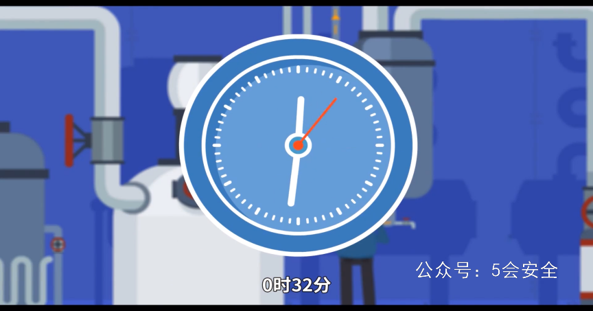 最新“反三违”事故警示教育片