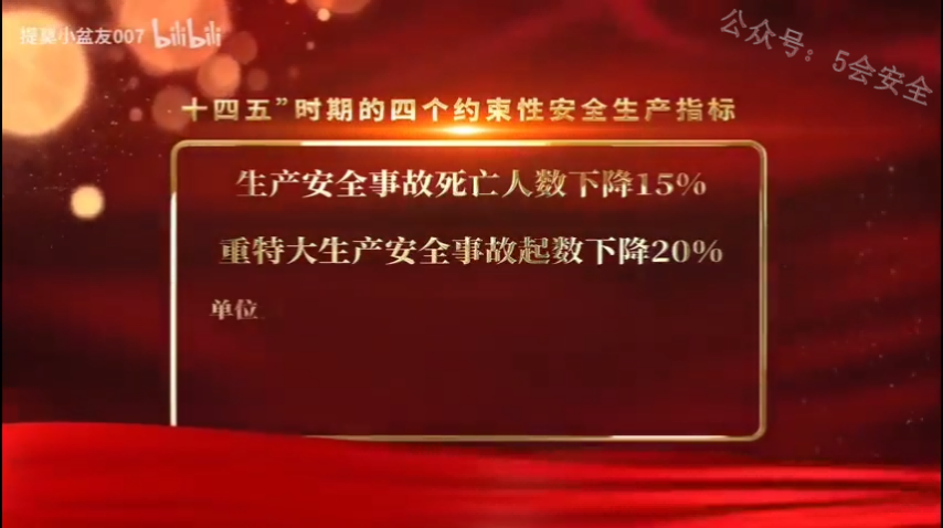 最新官方版2022年安全生产月主题宣传片《奋进》!