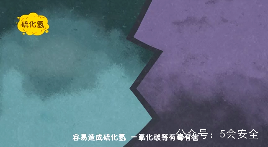 有限空间安全警示教育动漫片 高清(480p)警示