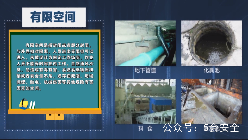 有限空间是什么警示