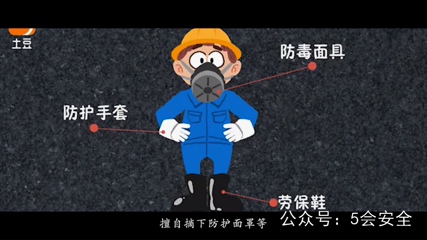 有限空间知识篇——你所不知道的有限空间 超清(720p)警示