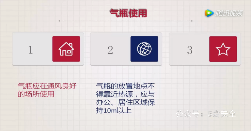 气瓶安全使用规范