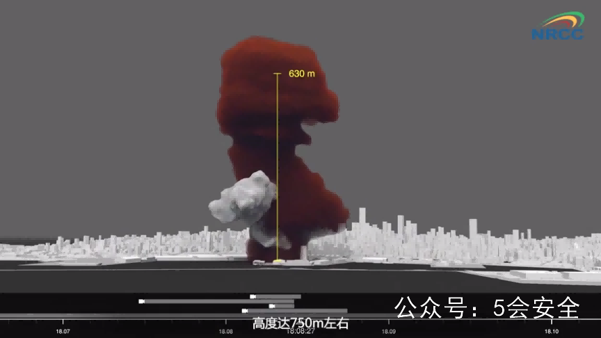 气瓶爆炸事故