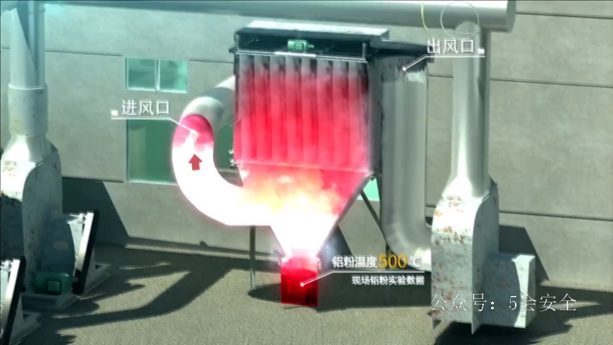 江苏“8_2”金属粉尘爆炸特别重大事故