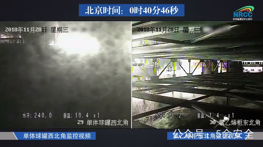 河北省盛华化工“11.28”重大爆燃事故警示