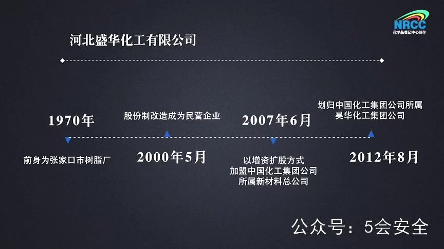 河北省盛华化工“11.28”重大爆燃事故警示