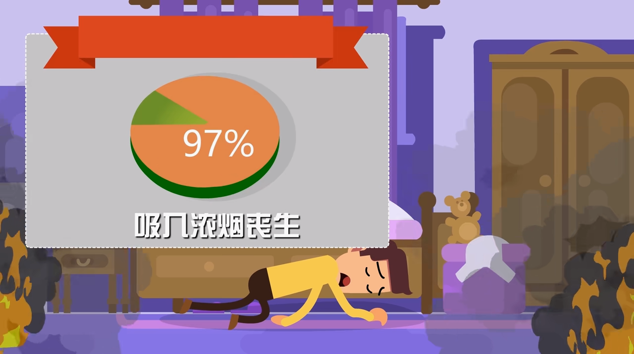 消防安全系列动画：火场逃生