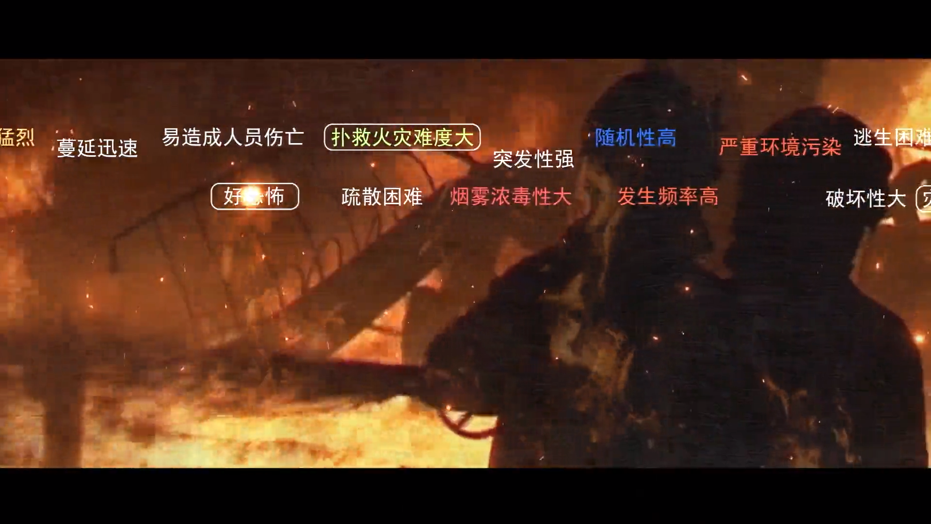 消防安全警示片