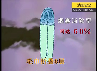 火场逃生自救方法
