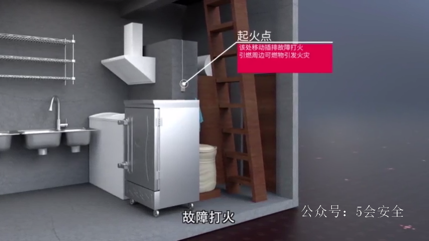 火灾事故警示教育片
