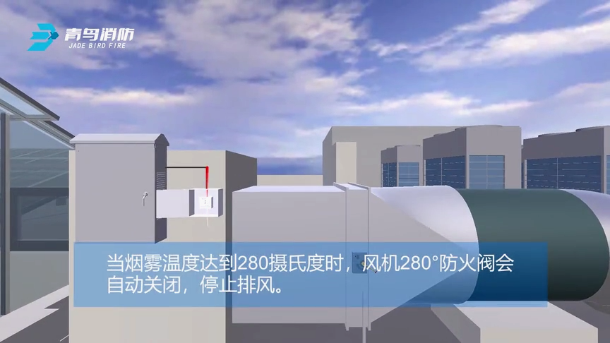 火灾自动报警系统联动全过程