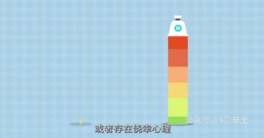 生产经营单位主要负责人的安全生产职责