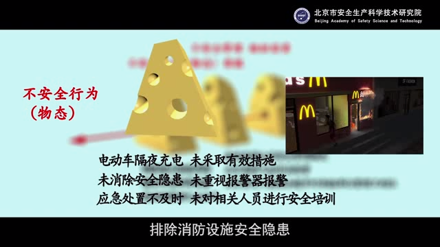 石景山区喜隆多购物广场10.11较大火灾事故警示教育片