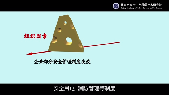 石景山区喜隆多购物广场10.11较大火灾事故警示教育片