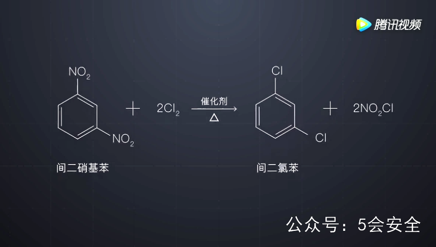 精细化工聚鑫生物“12.9”重大爆炸事故警示