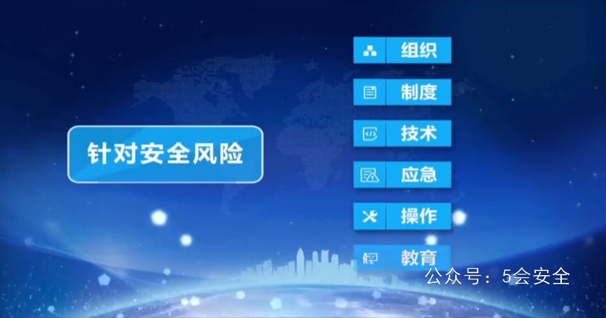 节后复工复产，强化安全意识通用课程