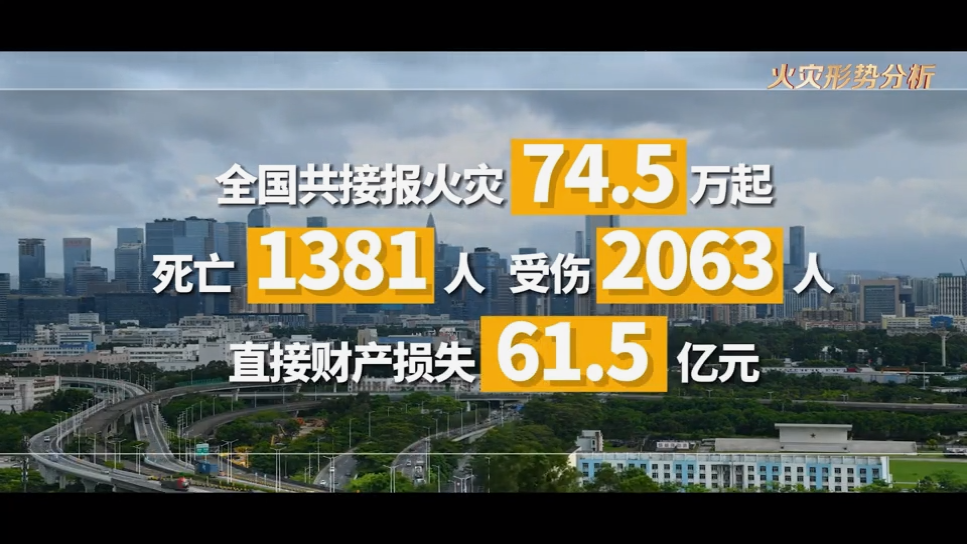 重特大火灾事故警示录