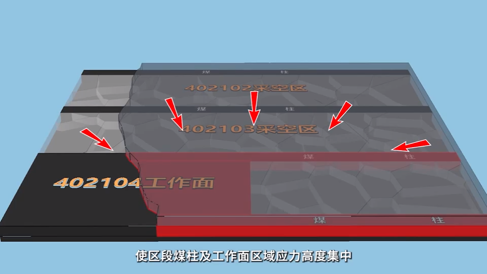 陕西省较大以上煤矿事故警示教育片