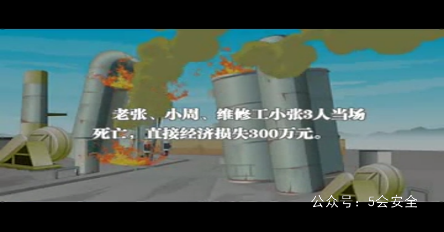 隐患直击系列——安全生产篇
