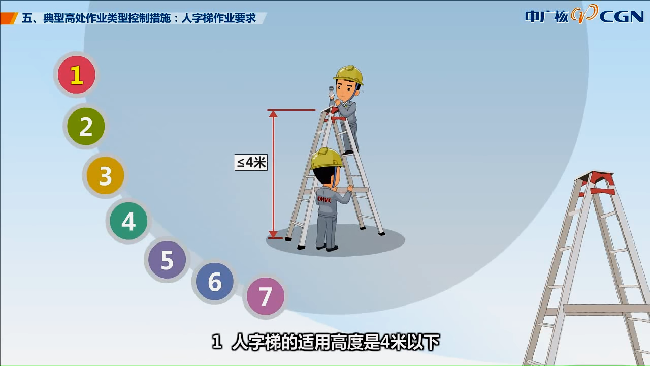 高处作业安全规范超清