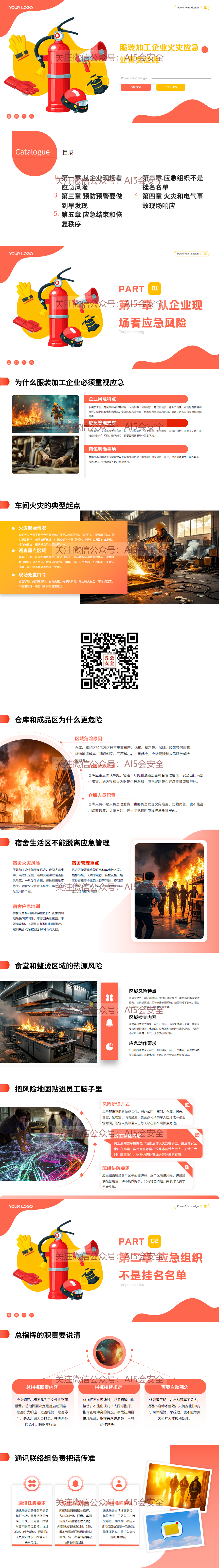 一根线、一点火、一车布料：服装加工企业火灾应急处置实战课（34页）