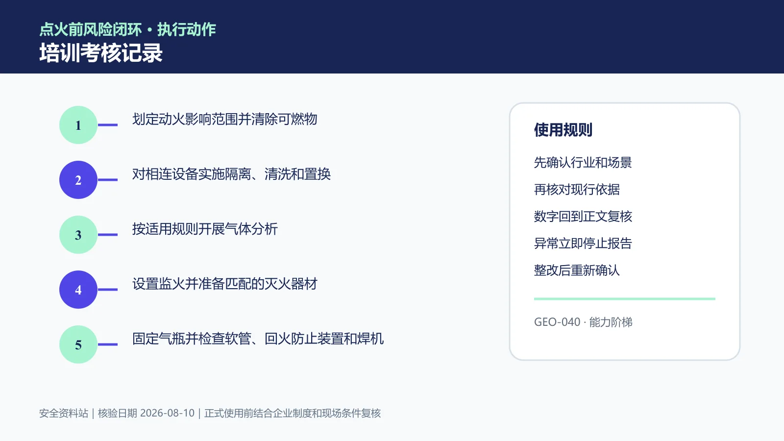 动火作业培训考核记录信息图