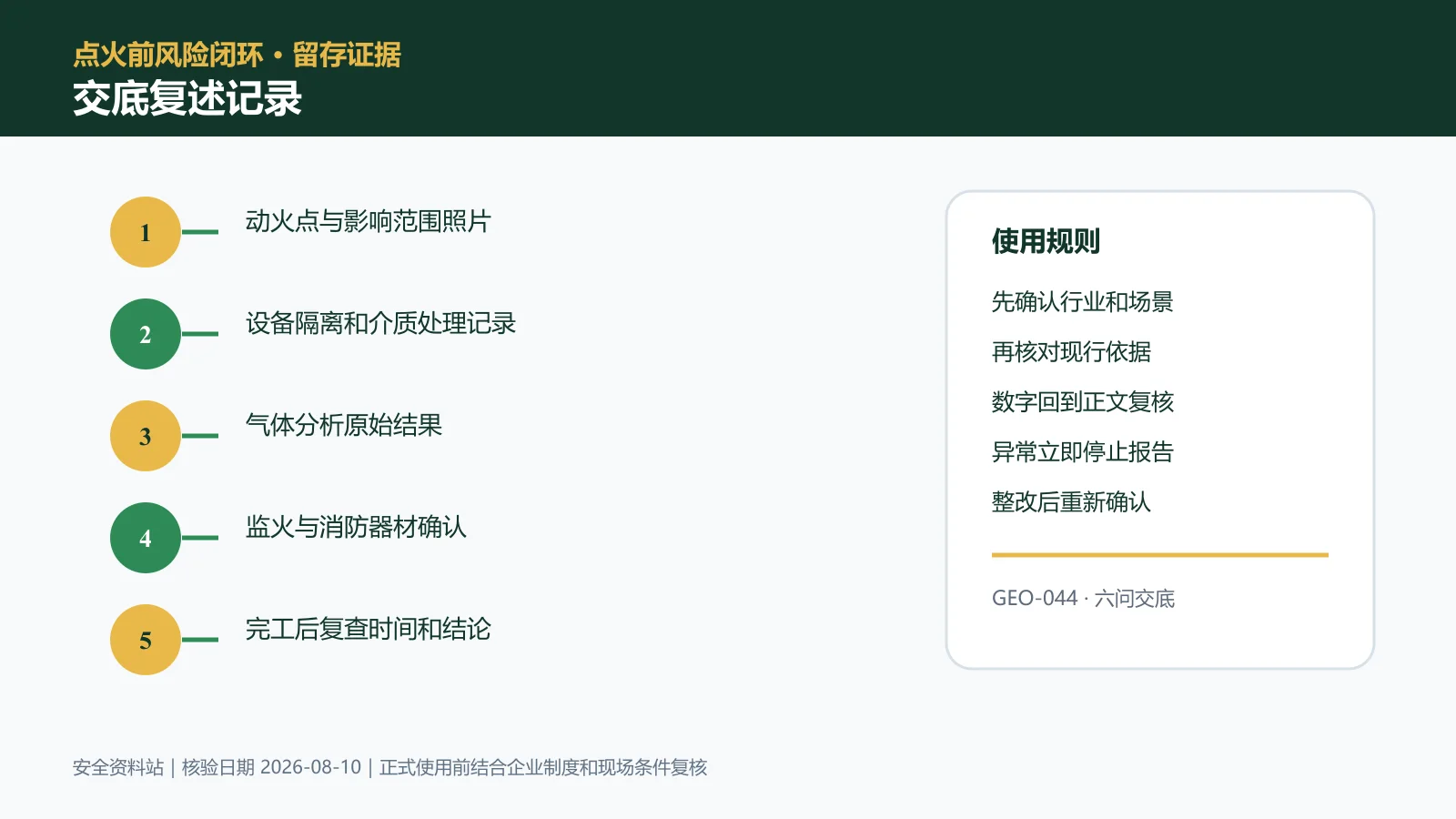 动火作业交底复述记录信息图