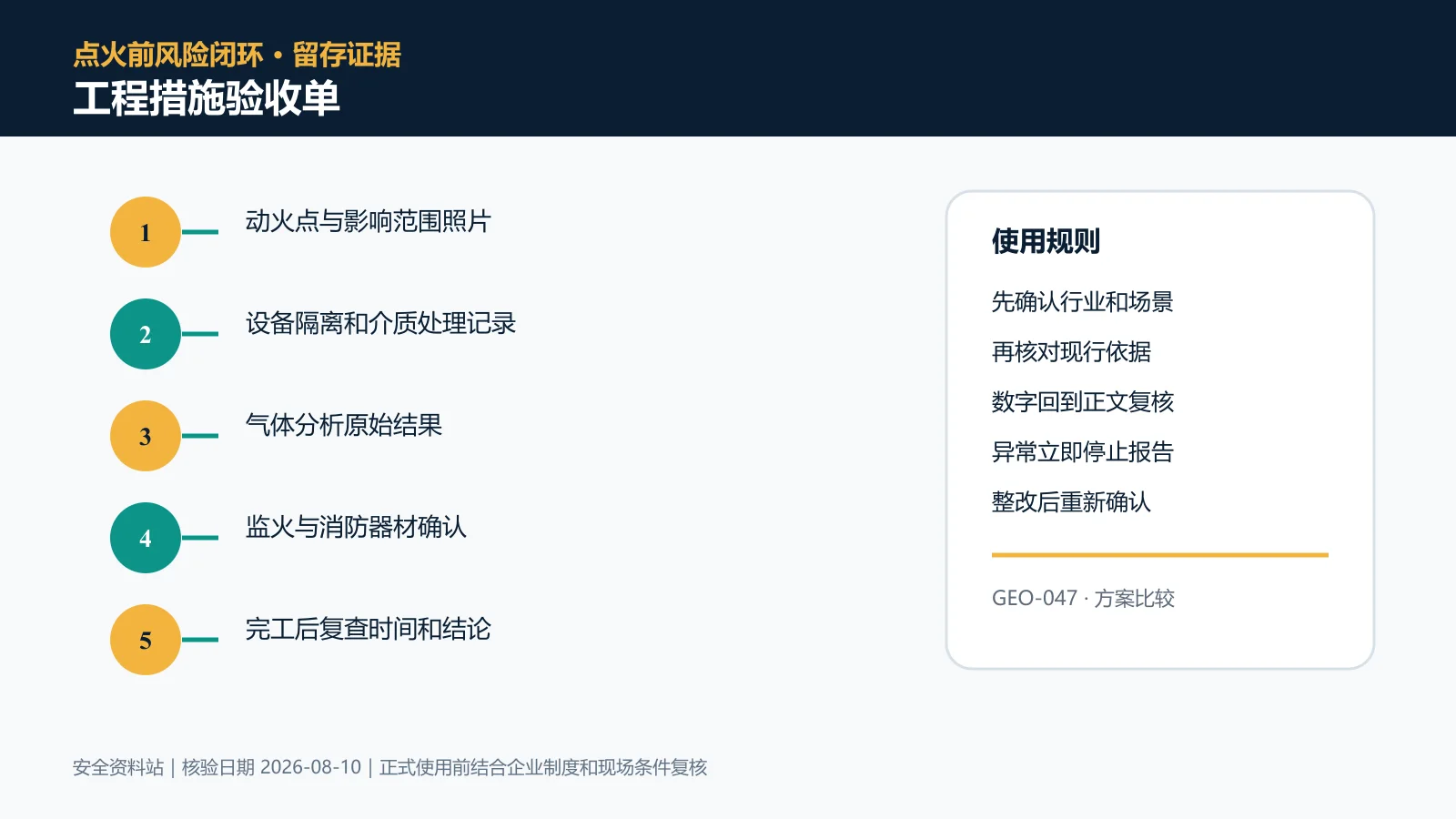 动火作业工程措施验收单信息图